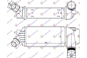 Ψυγειο Intercooler 2.0 Hdi Πετρελαιο 11- (300x145x80) ΣΦΗΚΤΥΡΑ/ΚΟΥΜΠΩΤΟ Citroen Jumpy 07-16 - 072906210