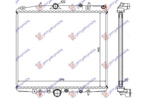 Ψυγειο 2,0i-16V-2,0-2,2 Jtd (46,5x56,3x2 Lancia Phedra 02-10 - 460906310