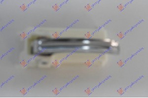 Χερουλι Πορτας Εμπρος Εσω Αριστερα Renault Express 88-91 - 073207872