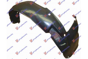 Θολος Εμπρος Πλαστικος Δεξια Renault Twingo 92-98 - 073800821