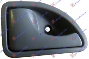Χερουλι Πορτας Εσω Γκρι Αριστερα Nissan Kubistar 03-09 - 081907882