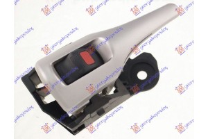 Χερουλι Πορτας Εσω ΜΑΥΡΟ-ΑΣΗΜΙ Αριστερα Toyota Auris 06-10 - 074607872