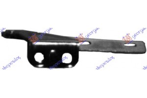 Δεξια Μεντεσες Καπω Εμπρος Renault 19 88-92