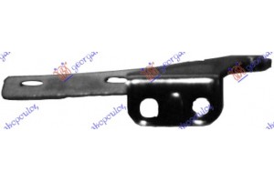 Αριστερα Μεντεσες Καπω Εμπρος Renault 19 88-92