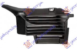 Δεξια Μασκακι Εσωτερικο Renault 19 92-95