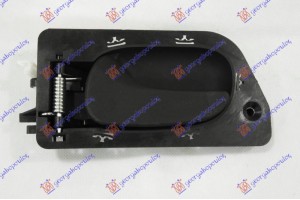 Χερουλι Πορτας ΕΜΠΡΟΣ/ΠΙΣΩ Εσω Αριστερα Renault Laguna 94-98 - 075507872