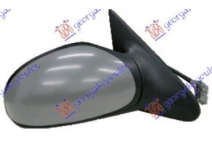 Καθρεφτης ΗΛ. ΘΕΡ. ΒΑΦ.(Μ/ΑΙΣΘ) 99- (Α ΠΟΙΟΤΗΤΑ) (CONVEX GLASS) Δεξια Peugeot 406 Sdn 96-05 - 075607581