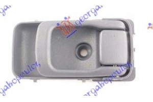 Χερουλι Πορτας ΕΜΠΡΟΣ/ΠΙΣΩ Εσω Αριστερα Nissan Almera (N15) Sdn 96-98 - 075807872
