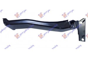 Βαση Φτερου Εμπρος Δεξια Audi A4 07-11 - 076704271