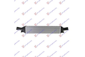 Ψυγειο Intercooler 1.8-2.0 Tfsi Βενζινη - 2.0 Tdi Πετρελαιο (665x135x60) Audi A4 07-11 - 076706200
