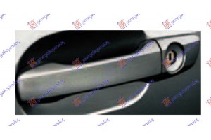 Χερουλι Πορτας ΕΜΠΡΟΣ/ΠΙΣΩ Εξω Δεξια Volvo XC90 03-14 - 077107841