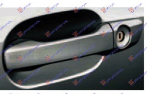Χερουλι Πορτας Εμπρος Εξω Αριστερα Volvo XC90 03-14 - 077107842