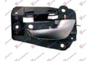 Χερουλι Πορτας ΕΜΠΡΟΣ/ΠΙΣΩ Εσω Δεξια Volvo XC90 03-14 - 077107871