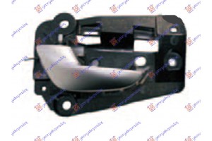 Χερουλι Πορτας ΕΜΠΡΟΣ/ΠΙΣΩ Εσω Αριστερα Volvo XC90 03-14 - 077107872