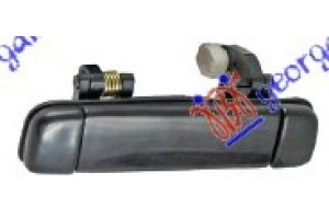 Χερουλι Πορτας ΟΠ.ΕΞΩ Αριστερα Mazda 323 Sdn 90-92 - 077407852