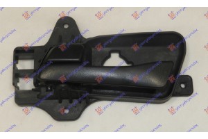 Χερουλι Πορτας Εμπρος Εσω Μαυρο Αριστερα Hyundai i30 07-12 - 078007872