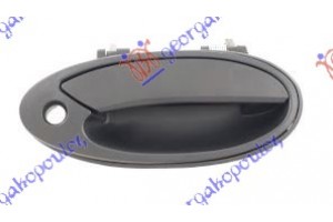 Χερουλι ΕΜΠ. Πορτας Εξω Δεξια Mitsubishi Lancer (CB1/4) 92-95 - 078807841