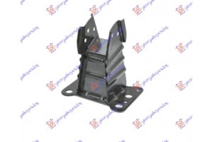 Βαση Προφυλακτηρα Εμπρος (ΜΕΤΑΛΛΙΚΗ) Αριστερα Audi A3 08-12 - 079004284