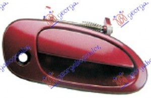 Χερουλι Πορτας Εμπρος Εξω Δεξια Mazda 323 Sdn 95-97 - 079507841