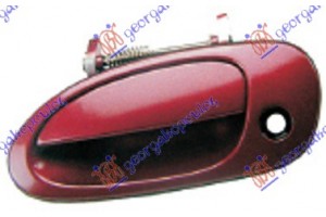 Χερουλι Πορτας Εμπρος Εξω Αριστερα Mazda 323 Sdn 95-97 - 079507842