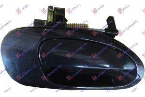 Χερουλι Πορτας Πισω Εξω Δεξια Mazda 323 Sdn 95-97 - 079507851