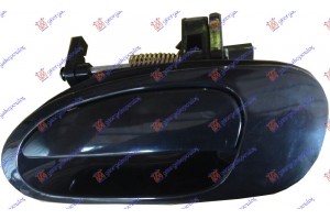 Χερουλι Πορτας Πισω Εξω Αριστερα Mazda 323 Sdn 95-97 - 079507852