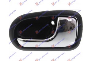 Χερουλι Πορτας ΕΜΠΡΟΣ/ΠΙΣΩ Εσω ΜΑΥΡΟ/ΧΡΩΜΙΟ Δεξια Mazda 323 Sdn 97-98 - 010207881