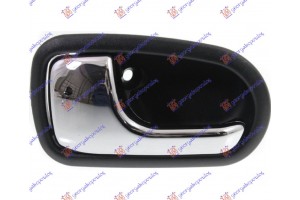 Χερουλι Πορτας ΕΜΠΡΟΣ/ΠΙΣΩ Εσω ΜΑΥΡΟ/ΧΡΩΜΙΟ Αριστερα Mazda 323 Sdn 97-98 - 010207882