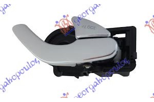 Χερουλι Πορτας ΕΜΠΡΟΣ/ΠΙΣΩ Εσω Χρωμιο Δεξια Mazda Tribute 02-08 - 079607861