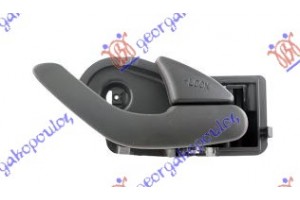 Χερουλι Πορτας ΕΜΠΡΟΣ/ΠΙΣΩ Εσω Μαυρο Δεξια Mazda Tribute 02-08 - 079607871