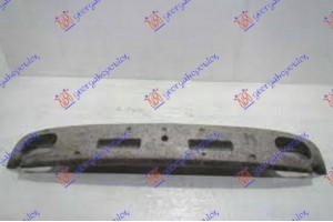 Αντιθορυβικο ΟΠ. ΠΡΟΦ. Hyundai Accent Sdn 94-97