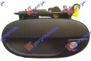 Χερουλι Πορτας Εξω ΕΜΠ.ME Ασφαλεια Αριστερα Hyundai Accent H/B 94-97 - 078207842