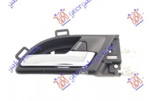 Χερουλι Πορτας ΕΜΠΡΟΣ/ΠΙΣΩ Εσω Χρωμιο Δεξια Honda CR-V 10-13 - 341007881