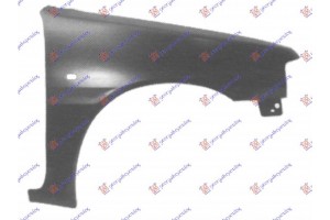 Δεξια Φτερο Εμπρος (ΕΥΡΩΠΗ) Peugeot 106 92-95