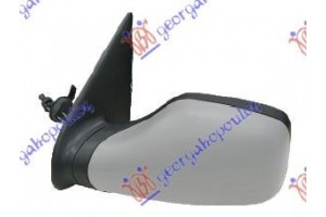 ΚΑΘΡΕΦΤΗΣ ΜΗΧΑΝΙΚΟΣ ΜΕ ΝΤΙΖΕΣ ΒΑΦΟΜΕΙ