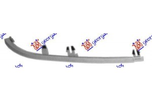 Διακοσμητικο Εμ Φανου Δεξια Peugeot 306 93-96 - 083605521