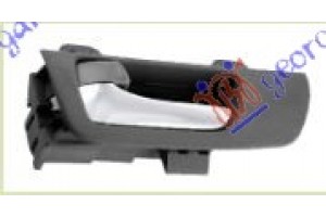 Χερουλι Πορτας Εμπρος Εσω ΧΡΩΜΙΟ/ΜΑΥΡΟ Δεξια Lexus Rx 330/350/400 03-09 - 084407861