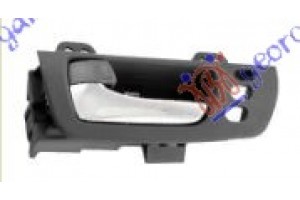 Χερουλι Πορτας Εμπρος Εσω ΧΡΩΜΙΟ/ΜΑΥΡΟ Αριστερα Lexus Rx 330/350/400 03-09 - 084407862