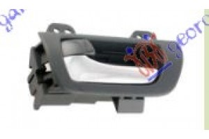 Χερουλι Πορτας Πισω Εσω ΧΡΩΜΙΟ/ΜΑΥΡΟ Δεξια Lexus Rx 330/350/400 03-09 - 084407871