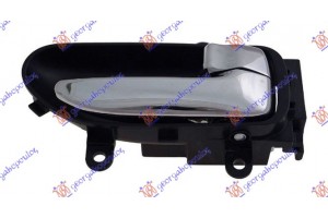 Χερουλι Πορτας ΕΜΠΡΟΣ/ΠΙΣΩ Εσω 10- Δεξια Nissan X-TRAIL 01-14 - 085507891