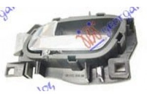 Χερουλι Πορτας ΕΜΠ/ΠΙΣΩ Εσω Χρωμιο Αριστερα Citroen DS3 14-16 - 196107872