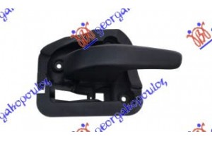 Χερουλι Πορτας ΕΜΠ. Εσω Μαυρο Δεξια Smart Fortwo 12-14 - 549007881