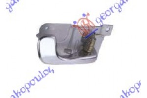 Χερουλι Πορτας ΕΜΠ/ΠΙΣΩ Εσω Δεξια Mitsubishi Pajero 96-01 - 064207871