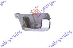 Χερουλι Πορτας ΕΜΠ/ΠΙΣΩ Εσω Αριστερα Mitsubishi Pajero 96-01 - 064207872