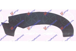 Φρυδι Πισω 2Π Δεξια Nissan Micra (K11) 92-98 - 086908671