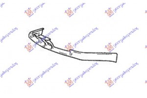 Σποιλερ Προφυλακτηρα Εμπρος Hyundai Scoupe 90-92