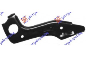 Αριστερα Βαση Προφυλακτηρα Εμπρος Nissan P/U (720) 84-85