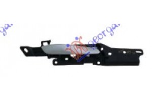 Χερουλι Πορτας Πισω Εσω Δεξια Bmw X5 (E70) 07-10 - 093307871