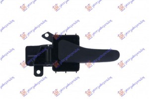 Χερουλι Πορτας Εμπρος Εσω Αριστερα Mercedes Atego 97- - 029807872