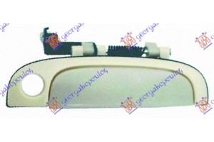 Χερουλι Πορτας ΕΜΠ. Εξω Δεξια Kia Rio 05-11 - 094607841